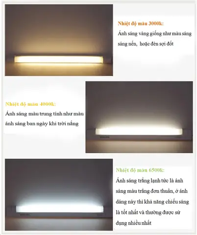 Đèn Led Giá Rẻ Hà Nội Đèn Led Giá Rẻ Hà Nội