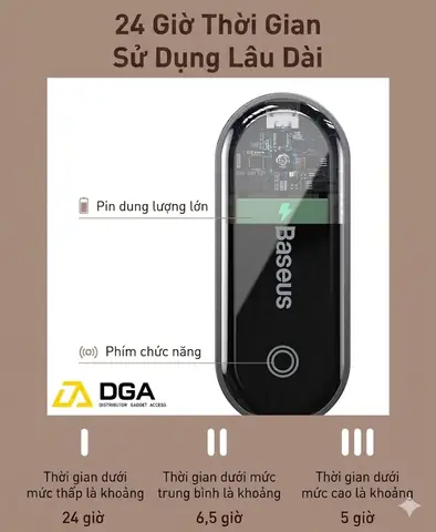 Đèn Led Mini Không Dây Đèn Led Mini Không Dây