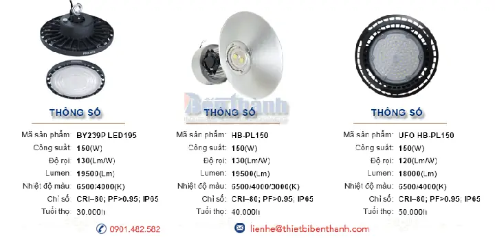 Đèn Led Nhà Xưởng 150w Philips