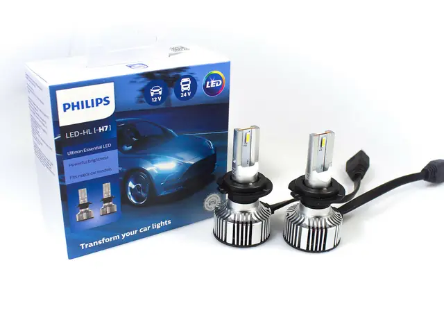 Đèn Led Ô Tô Philips