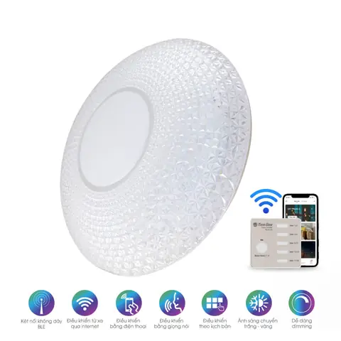 Đèn Led Ốp Trần 40w