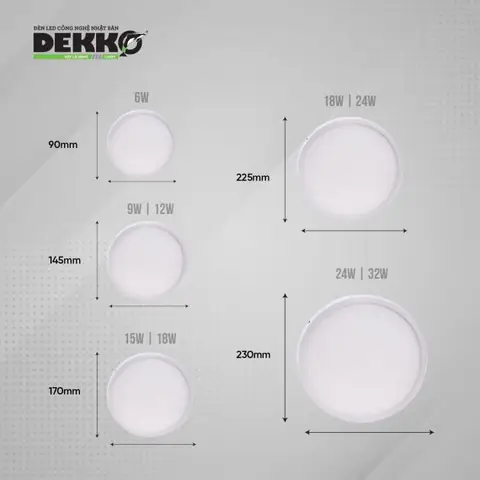 Đèn Led Ốp Trần Nổi 6w Đèn Led Ốp Trần Nổi 6w