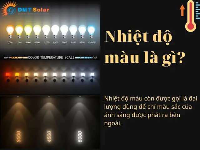 Đèn Led Phát Ra Ánh Sáng Gì