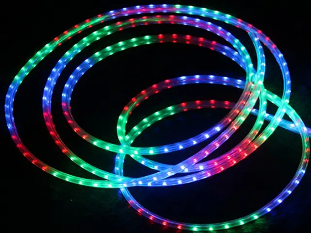 Đèn Led Rgb Là Gì