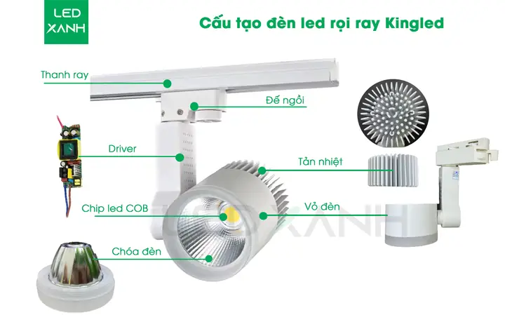 Đèn Led Thanh Ray 12w