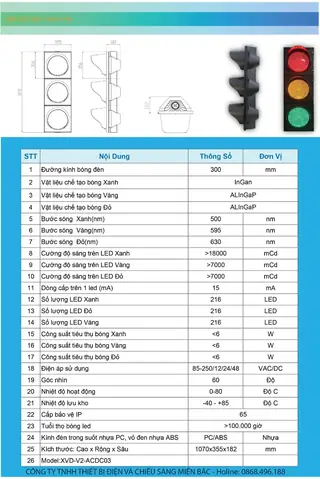 Đèn Led Tín Hiệu Giao Thông