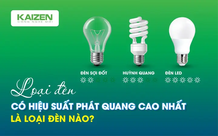 Đèn Nào Có Hiệu Suất Phát Quang Cao Nhất Đèn Nào Có Hiệu Suất Phát Quang Cao Nhất