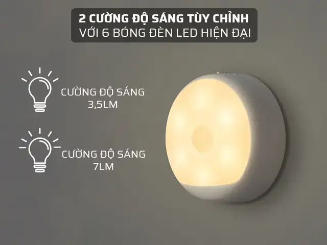 Đèn Ngủ Cảm Biến Yeelight Ylyd01yl