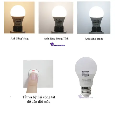 Đèn Ngủ Led Rạng Đông