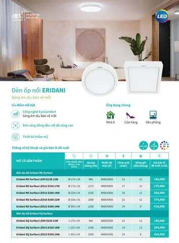 Đèn Ốp Trần Vuông Philips