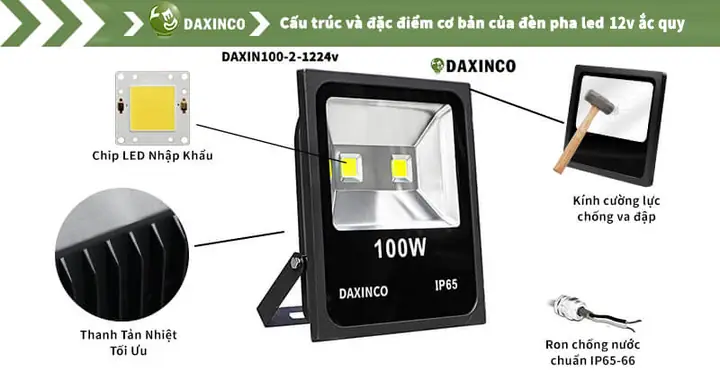 Đèn Pha Led 100w 12v