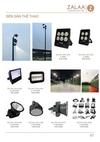 Đèn Pha Led Tiếng Anh Là Gì