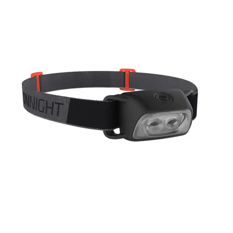 Đèn Pin Đội Đầu Xiaomi