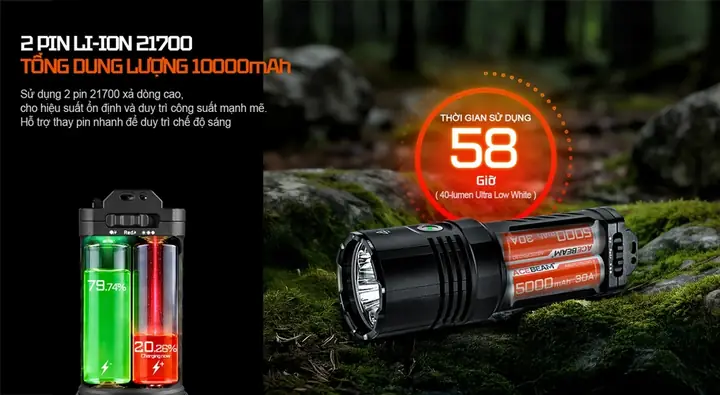 Đèn Pin Siêu Sáng 5000 Lumen