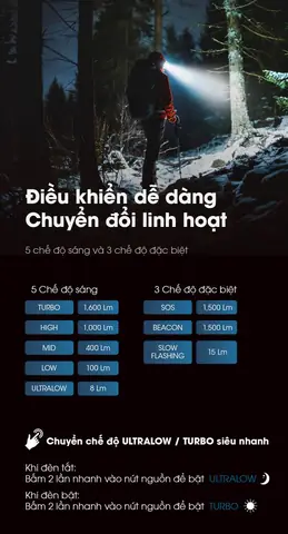 Đèn Pin Siêu Sáng Apk