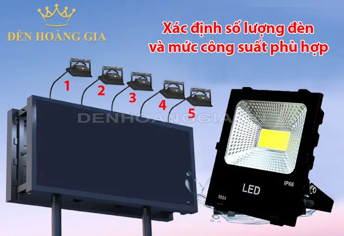 Đèn Rọi Biển Quảng Cáo 50w