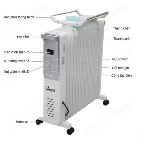 Đèn Sưởi Dầu Nào Tốt