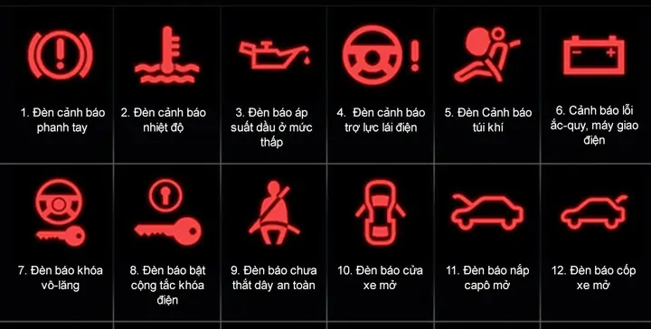 Đèn Túi Khí Báo Đỏ