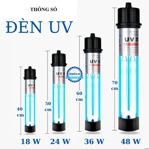 Đèn Uv Mini Hồ Cá
