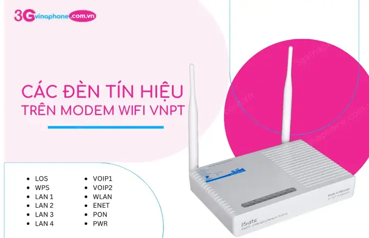 Đèn Wlan Không Sáng Vnpt