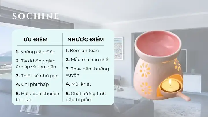 Đèn Xông Tinh Dầu Loại Nhỏ