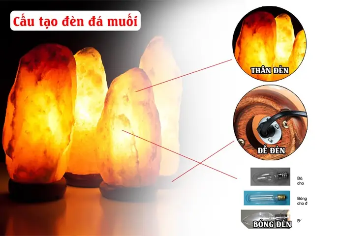 Địa Chỉ Bán Đèn Đá Muối