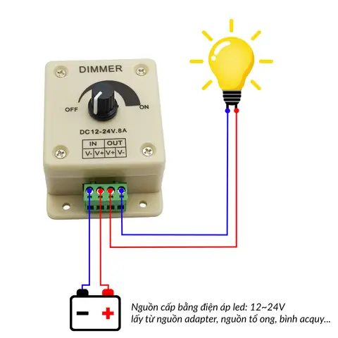 Điều Chỉnh Độ Sáng Đèn Led