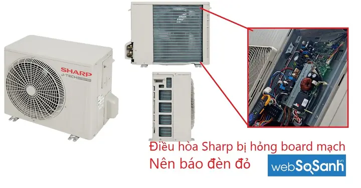 Điều Hoà Sharp Báo Đèn Đỏ