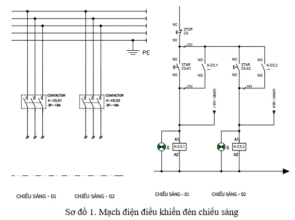 Điều Khiển Đèn Sáng Tuần Tự Plc