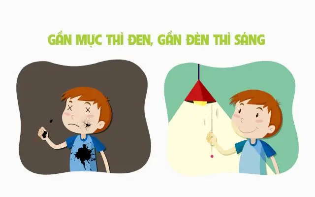 Gần Mực Thì Đen Gần Đèn Thì Sáng Ẩn Dụ
