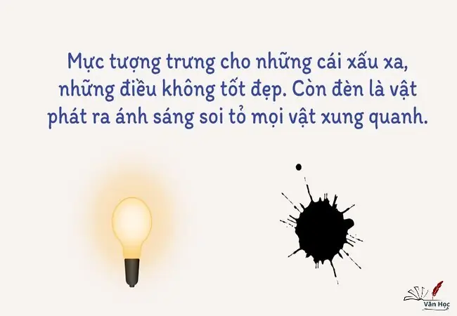 Gần Mực Thì Đen Gần Đèn Thì Sáng Tiếng Trung