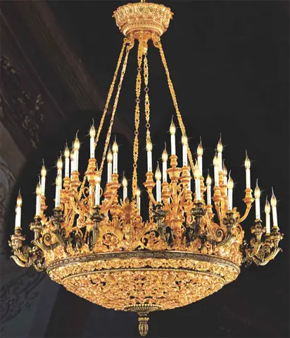 Giá Đèn Chùm Bằng Đồng