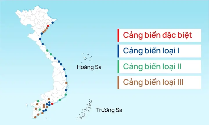 Hệ Thống Đèn Biển Việt Nam