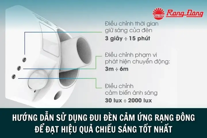 Hướng Dẫn Sử Dụng Đuôi Đèn Cảm Ứng