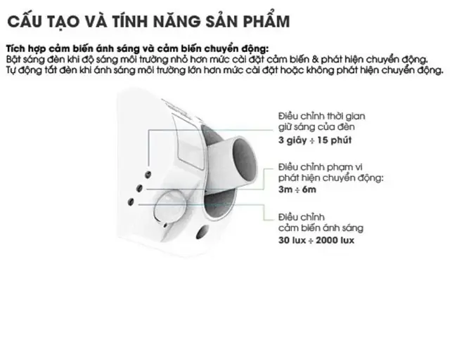 Hướng Dẫn Sử Dụng Đuôi Đèn Cảm Ứng