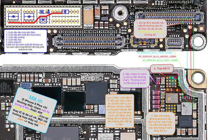 Iphone 6g Mất Đèn Màn Hình