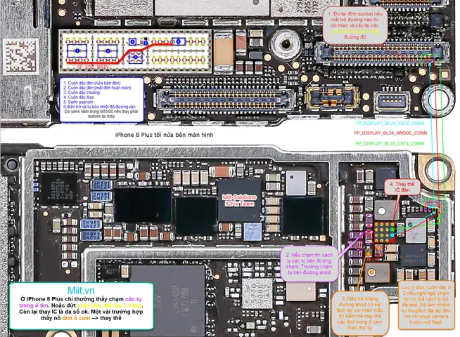 Iphone 6s Plus Mất Đèn Bên Phải