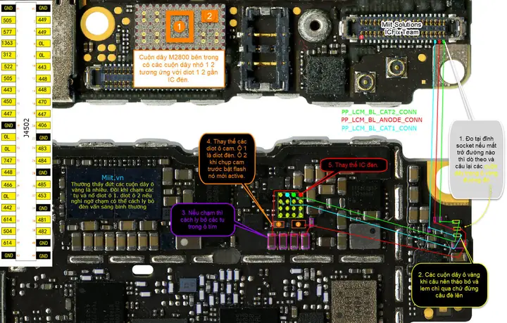 Iphone 7 Mất Đèn Màn Hình