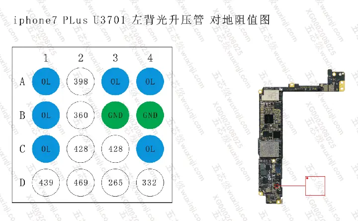 Iphone 7 Mất Đèn Màn Hình