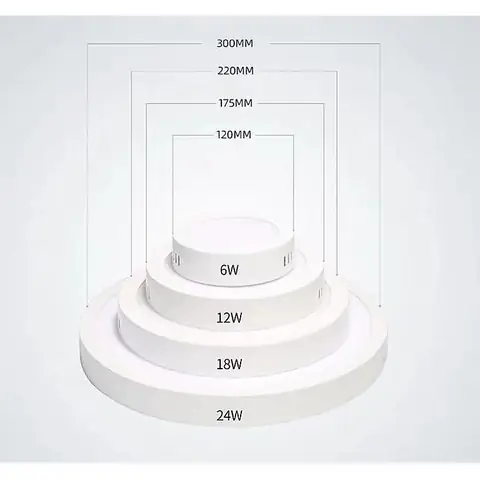 Kích Thước Bóng Đèn Tròn