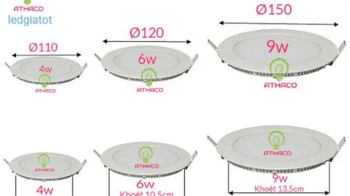 Kích Thước Đèn Downlight Tròn