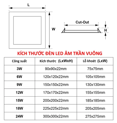 Kích Thước Đèn Downlight Vuông