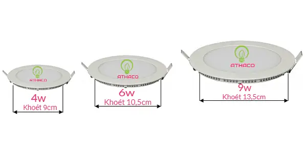 Kích Thước Đèn Led Âm Trần 9w