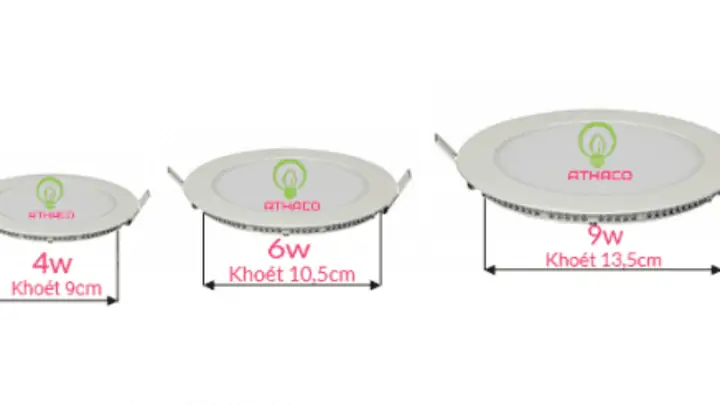 Kích Thước Đèn Led Âm Trần 9w