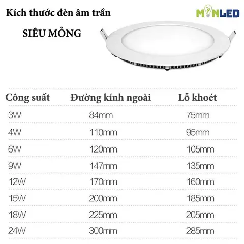 Kích Thước Đèn Led Đôi Âm Trần
