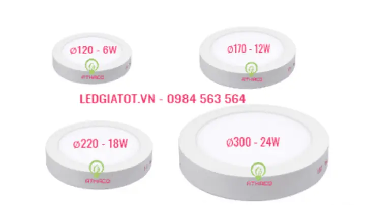Kích Thước Đèn Led Vuông