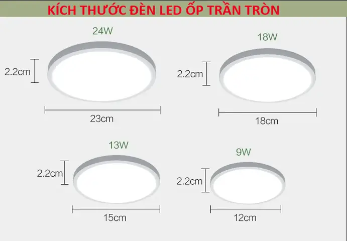 Kích Thước Đèn Ốp Trần