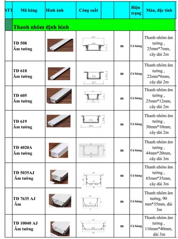 Kích Thước Thanh Nhôm Đèn Led