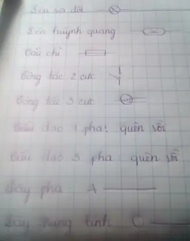 Ký Hiệu Của Đèn Huỳnh Quang Ký Hiệu Của Đèn Huỳnh Quang