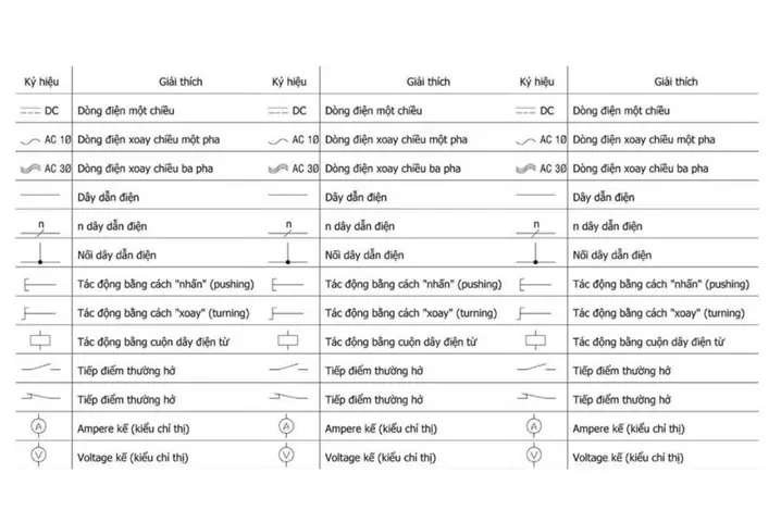 Ký Hiệu Đèn Led Trong Mạch Điện